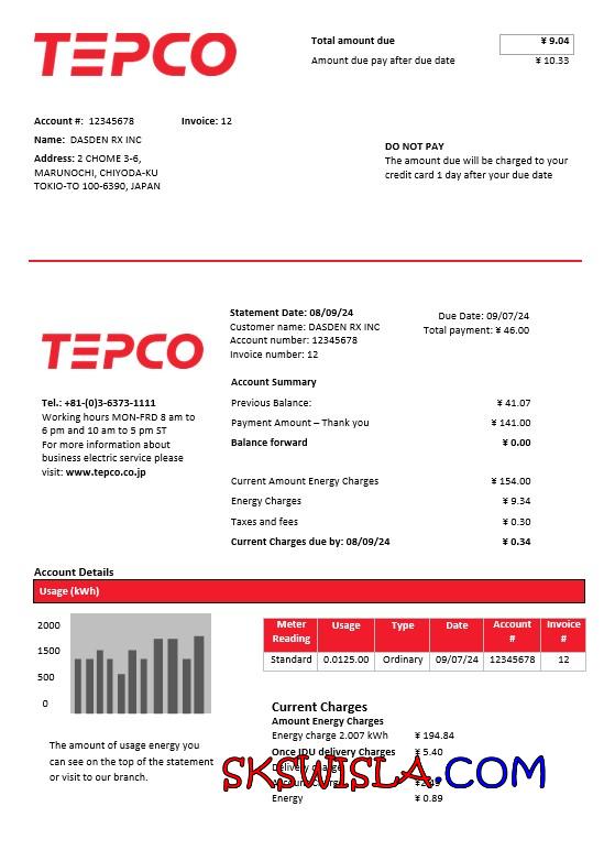 Albania Albanian Power Corporation